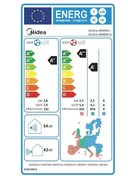 ΣΕΤ A/C MIDEA XTREME ECO AG2ECO-09NXD0-I / AG2ECO-09N8D0-O 9000BTU WIF