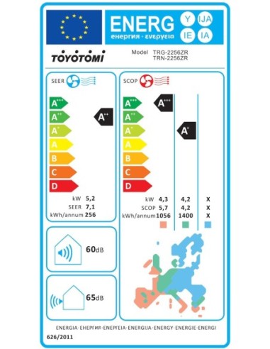 ΣΕΤ A/C TOYOTOMI TRN/TRG-2256ZR IZURU 18000BTU INV WIFI IONIC