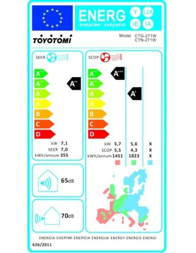 ΣΕΤ A/C TOYOTOMI ERAI CTN/CTG-271W INV WIFI IONIC 24000BTU ΛΕΥΚΟ