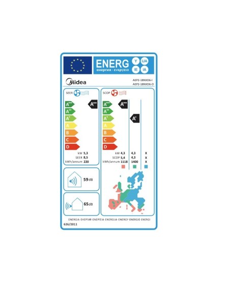 ΣΕΤ A/C MIDEA ALL EASYPRO AEP2-18NXD6-I/18NXD6-O 18000BTU ION WIFI A++