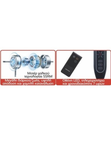 ΑΝΕΜ/ΡΑΣ UNITED USF-683 ΟΡΘΟΣΤ ΜΕ ΤΗΛΕΧΕΙΡΙΣΤΗΡΙΟ 40W ΜΑΥΡΟΣ