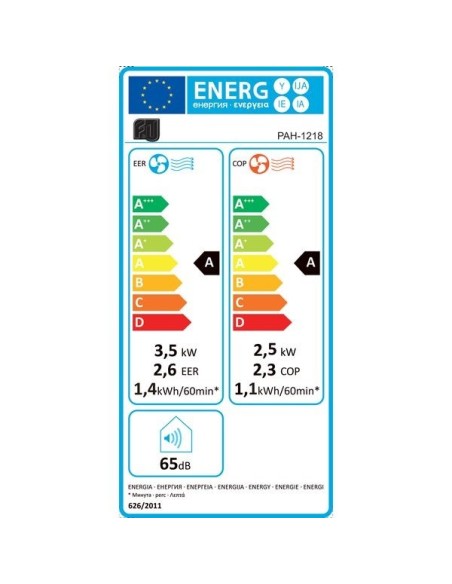 ΚΛΙΜ/ΚΟ ΦΟΡΗΤΟ F&U PAH-1218 12000BTU ΨΥΞΗ-ΘΕΡΜΑΝΣΗ