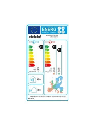ΣΕΤ A/C TOYOTOMI GOSAI GTN/GTG-09CMW 9000 INV WIFI ION