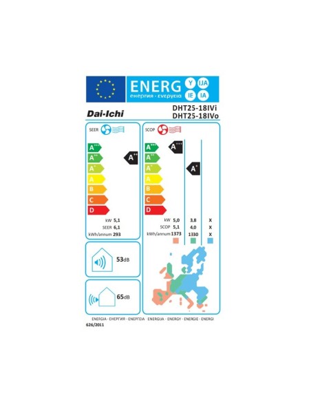 ΣΕΤ A/C DAI-ICHI DHT25-18IVi/DHT25-18IVo 18000 INV WIFI READY