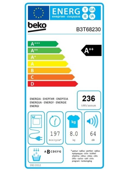 Washing machines - Dryers