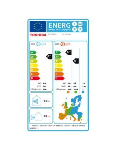 ΣΕΤ A/C TOSHIBA YUKAI RAS-18E2KVG-E/RAS-18E2AVG-E 18000BTU INV WI-FI R