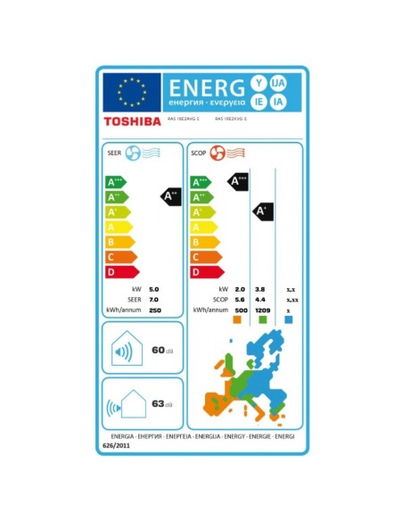 ΣΕΤ A/C TOSHIBA YUKAI RAS-18E2KVG-E/RAS-18E2AVG-E 18000BTU INV WI-FI R