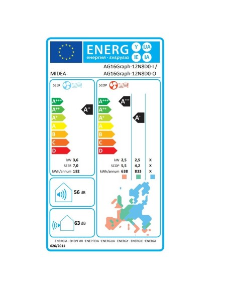 ΣΕΤ A/C MIDEA XTREME GRAPHITE AG16Graph-12N8D0-I/12N8D0-O 12000BTU WIF