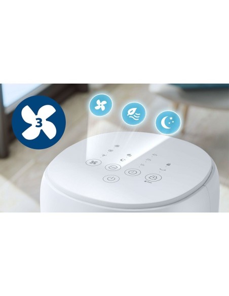 ΑΝΕΜ/ΡΑΣ PHILIPS CX5535/00 ΠΥΡΓΟΣ ΔΑΠΕΔΟΥ 105CM ΜΕ ΤΗΛΕΧ ΛΕΥΚΟΣ 40W