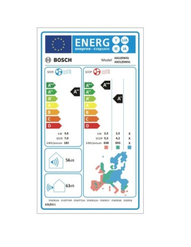 ΣΕΤ A/C BOSCH ASI12DW31/ASO12DW31 WIFI SERIES 4 12000BTU INV