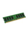 Used Μνήμες RAM